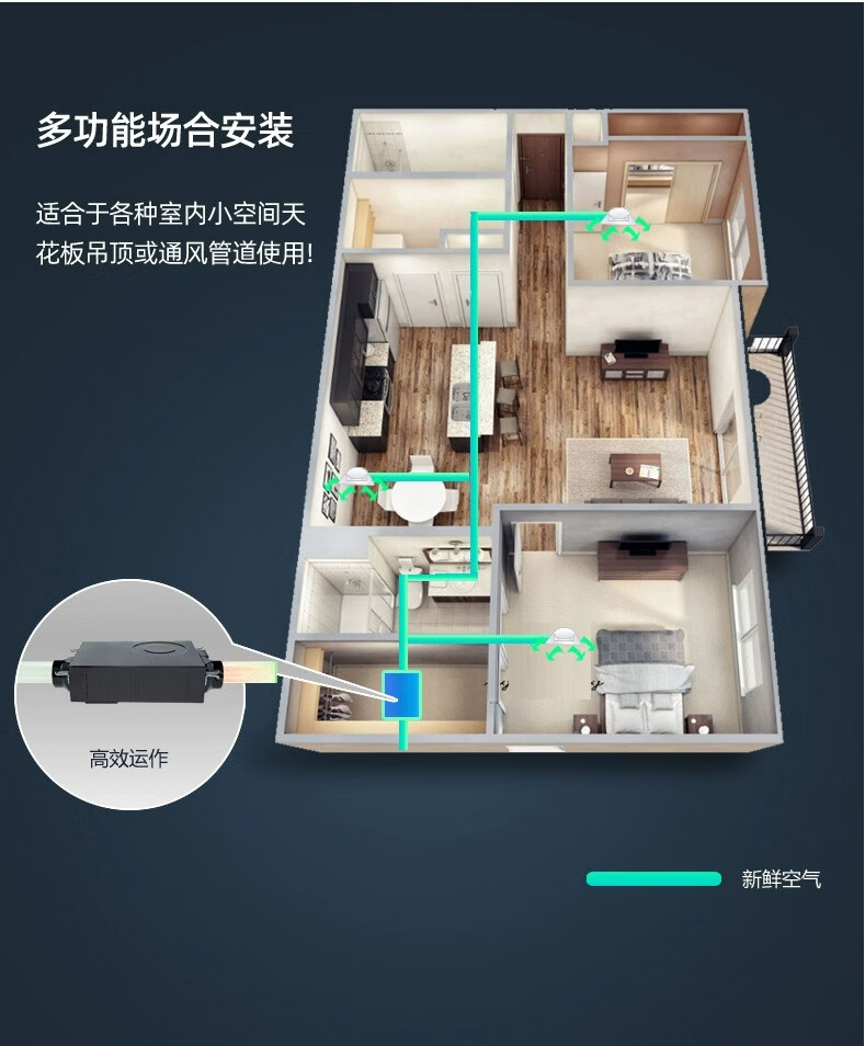绿岛风超薄除霾新风机48
