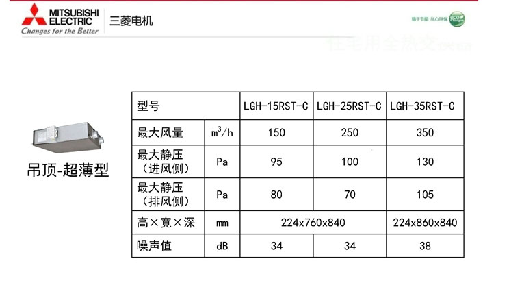 三菱电机新风安装阵容