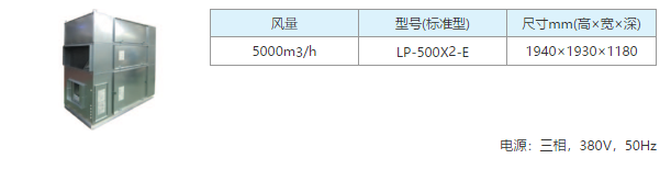 三菱电机新风安装落地式