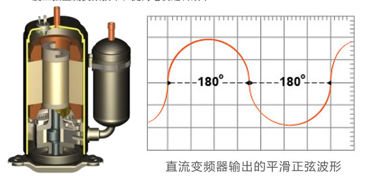 特灵热泵12