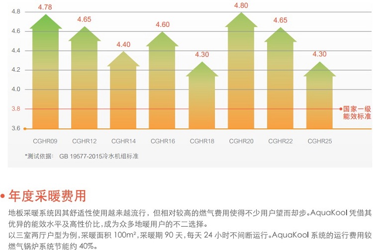 特灵两联供4