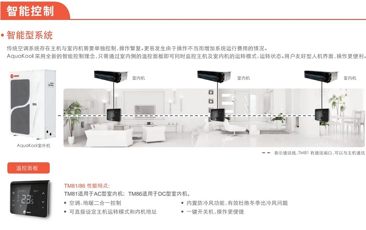 特灵两联供8