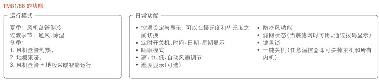 特灵两联供9