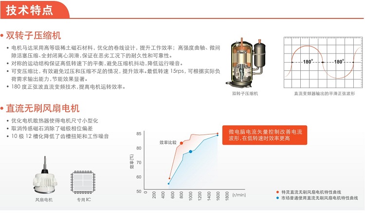 特灵两联供12