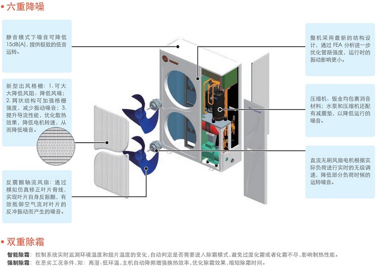 特灵两联供13