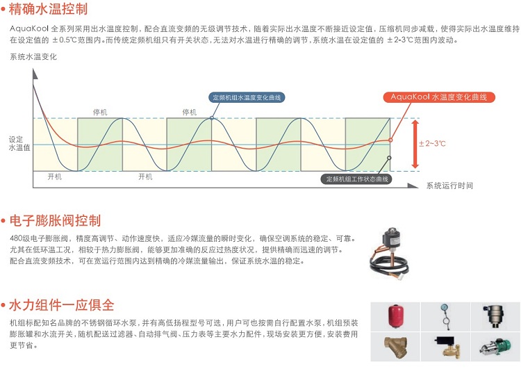 特灵两联供14
