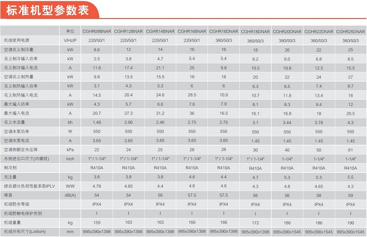 特灵两联供17