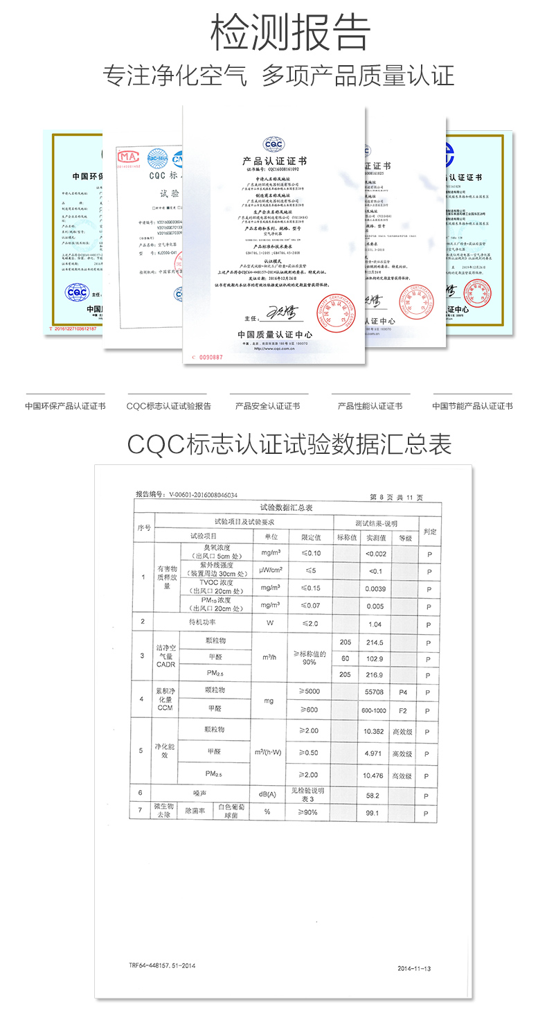 美的净化器12