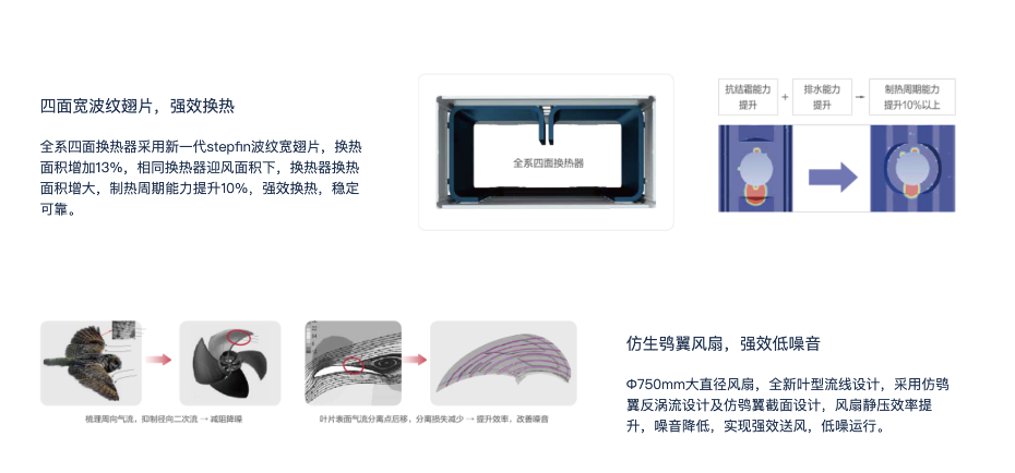 产品介绍3