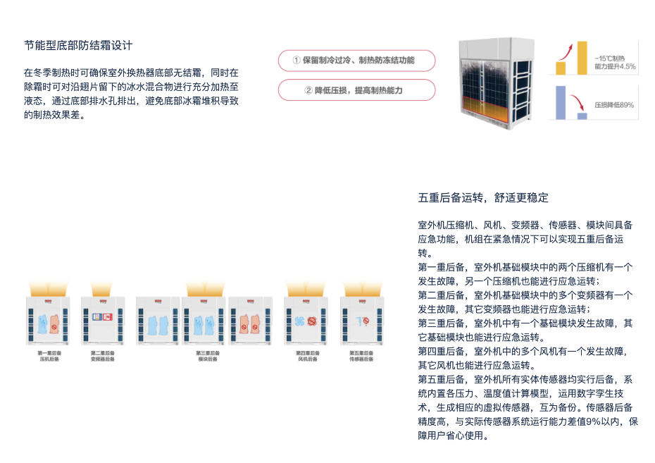 产品介绍5