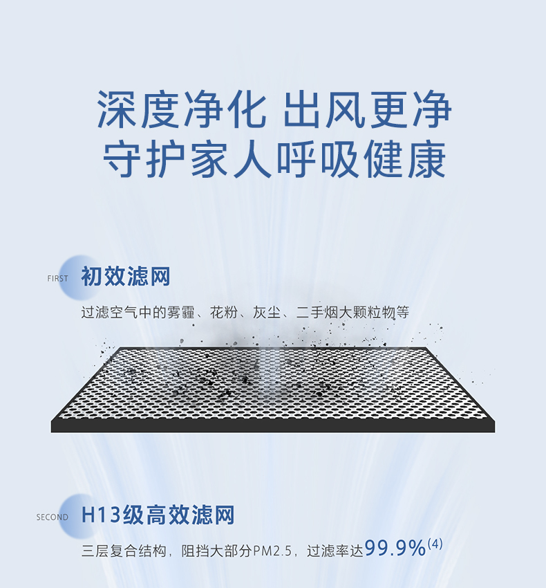 18美的