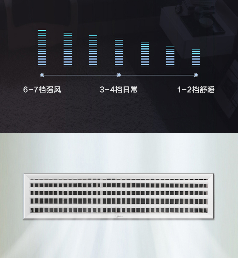 美的商用空调12