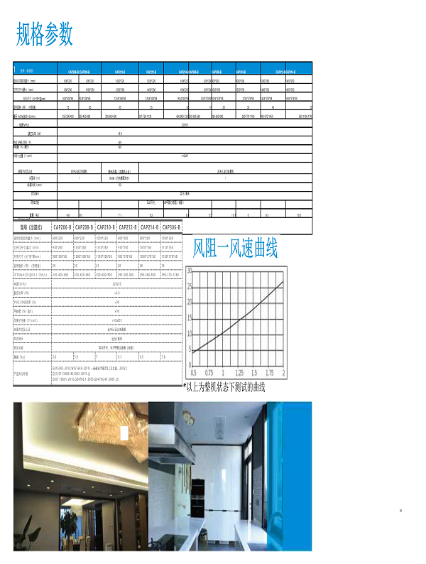 中央空调净化器-2