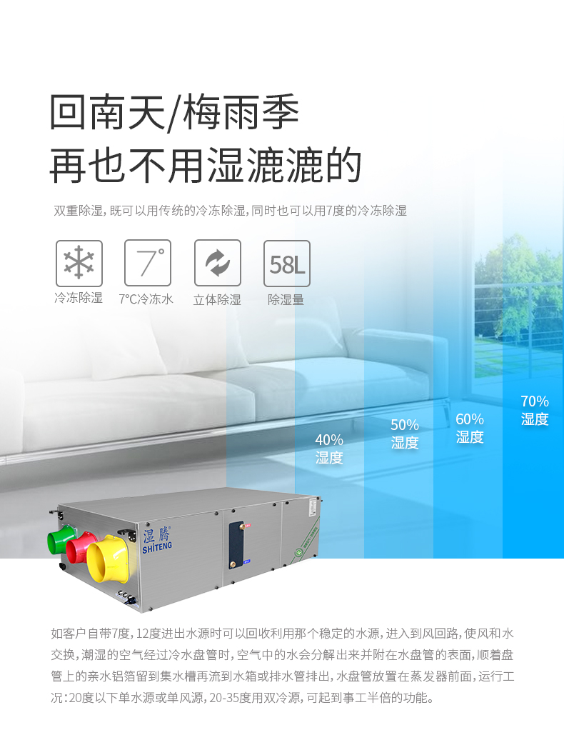 湿腾3