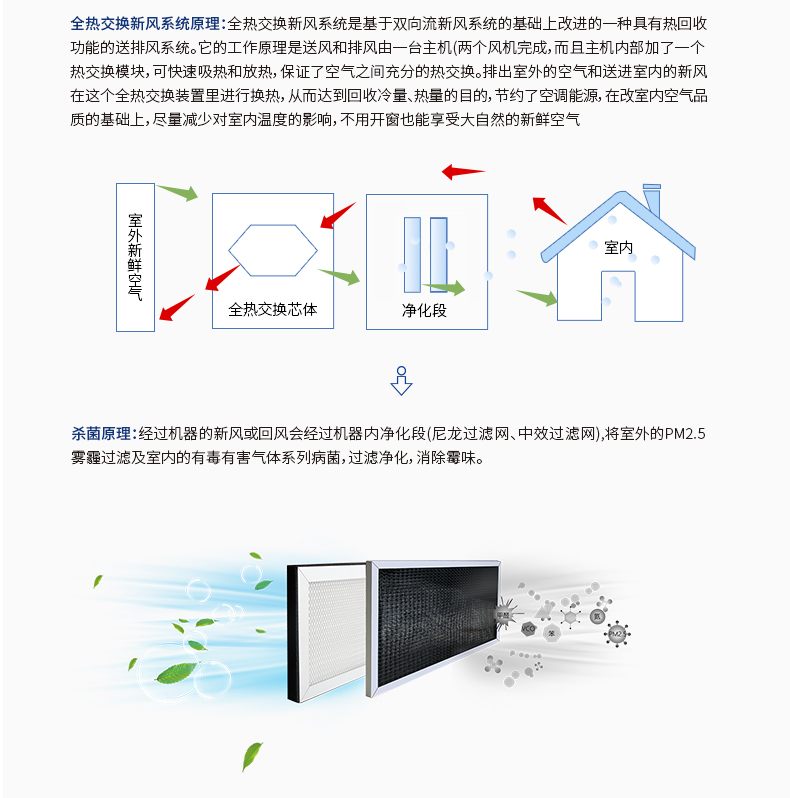 湿腾11