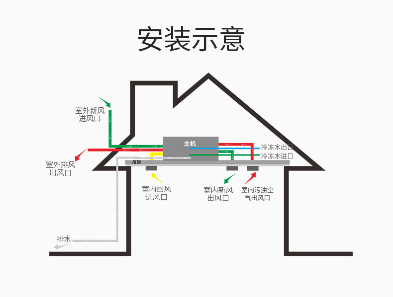 湿腾13