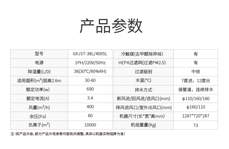 湿腾14