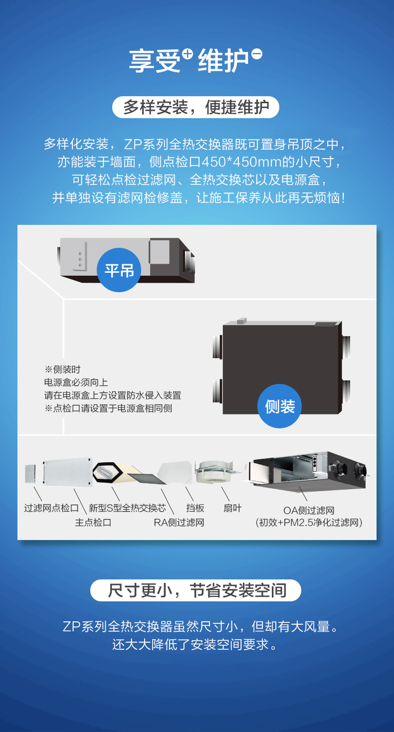 ZP系列全热交换器12