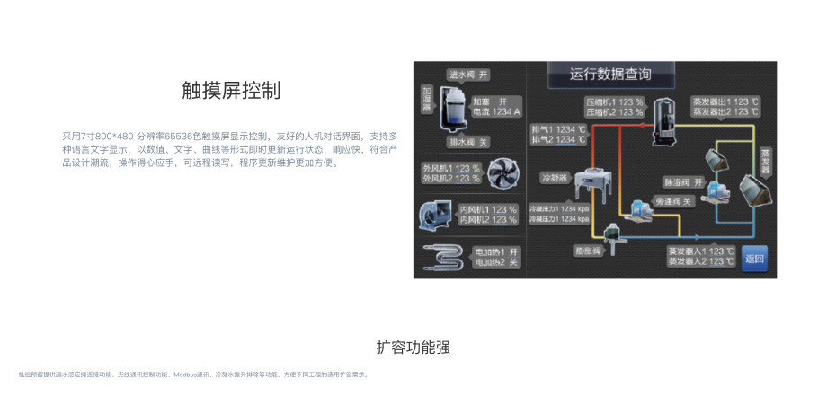 格力空调机6