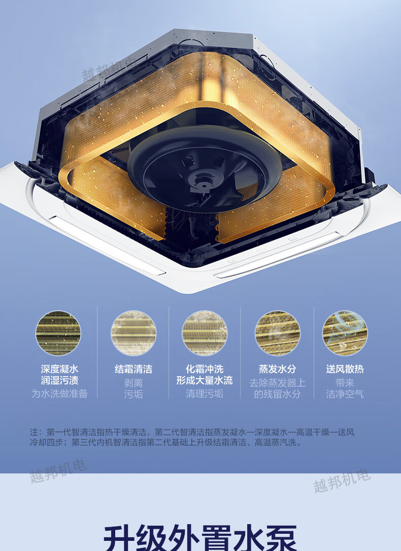 美的空调7