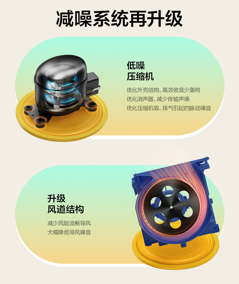 美的除湿机8