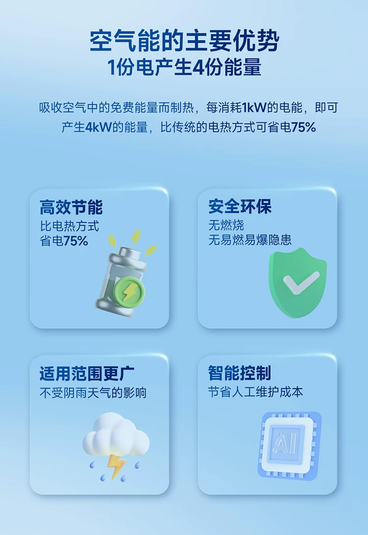 纽恩泰热焰系列3匹4