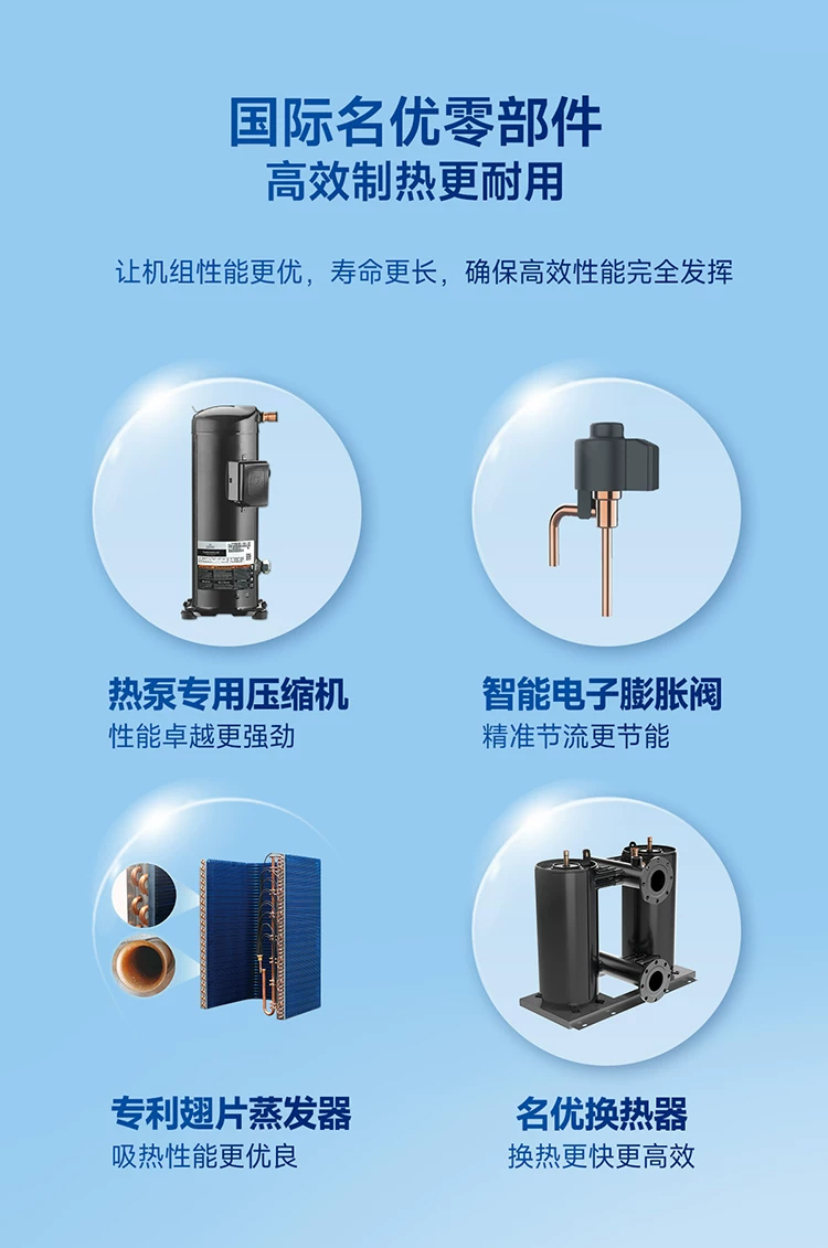 纽恩泰热焰系列3匹6