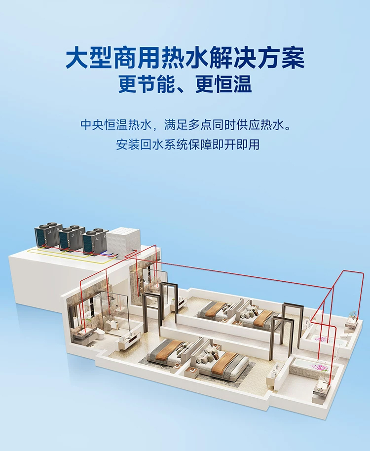 纽恩泰热焰系列3匹3