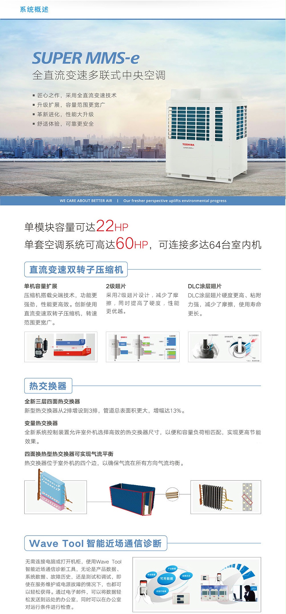 东芝商用空调1