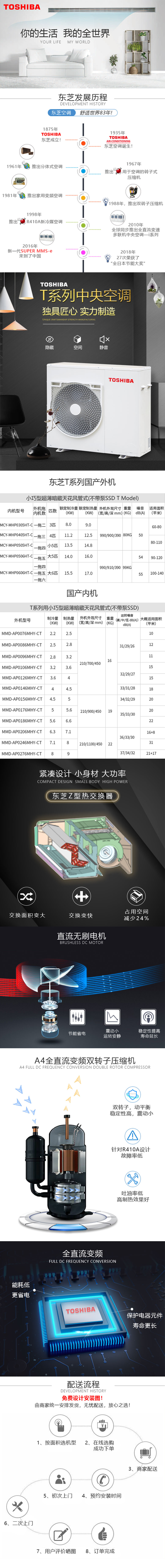 东芝空调1