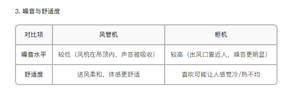 3.噪音与舒适度