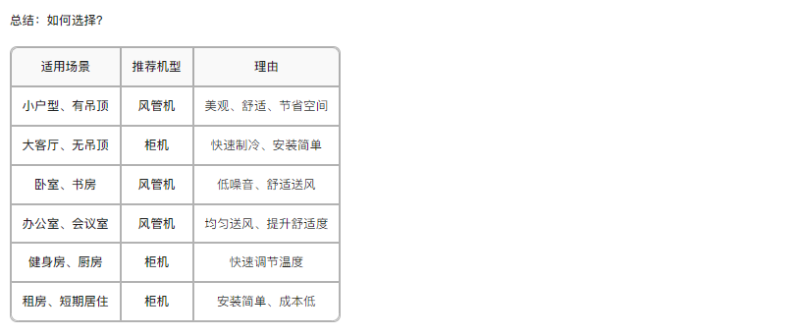 如何选择