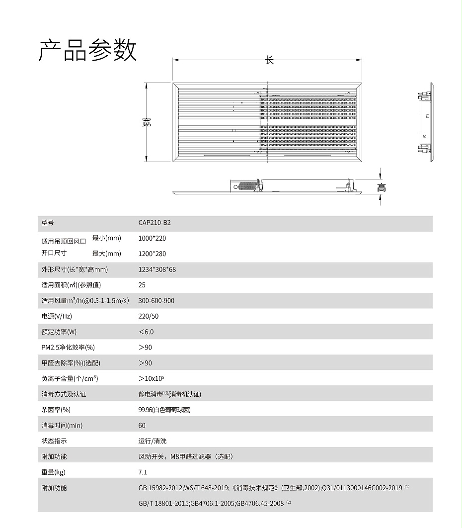 cap210产品参数