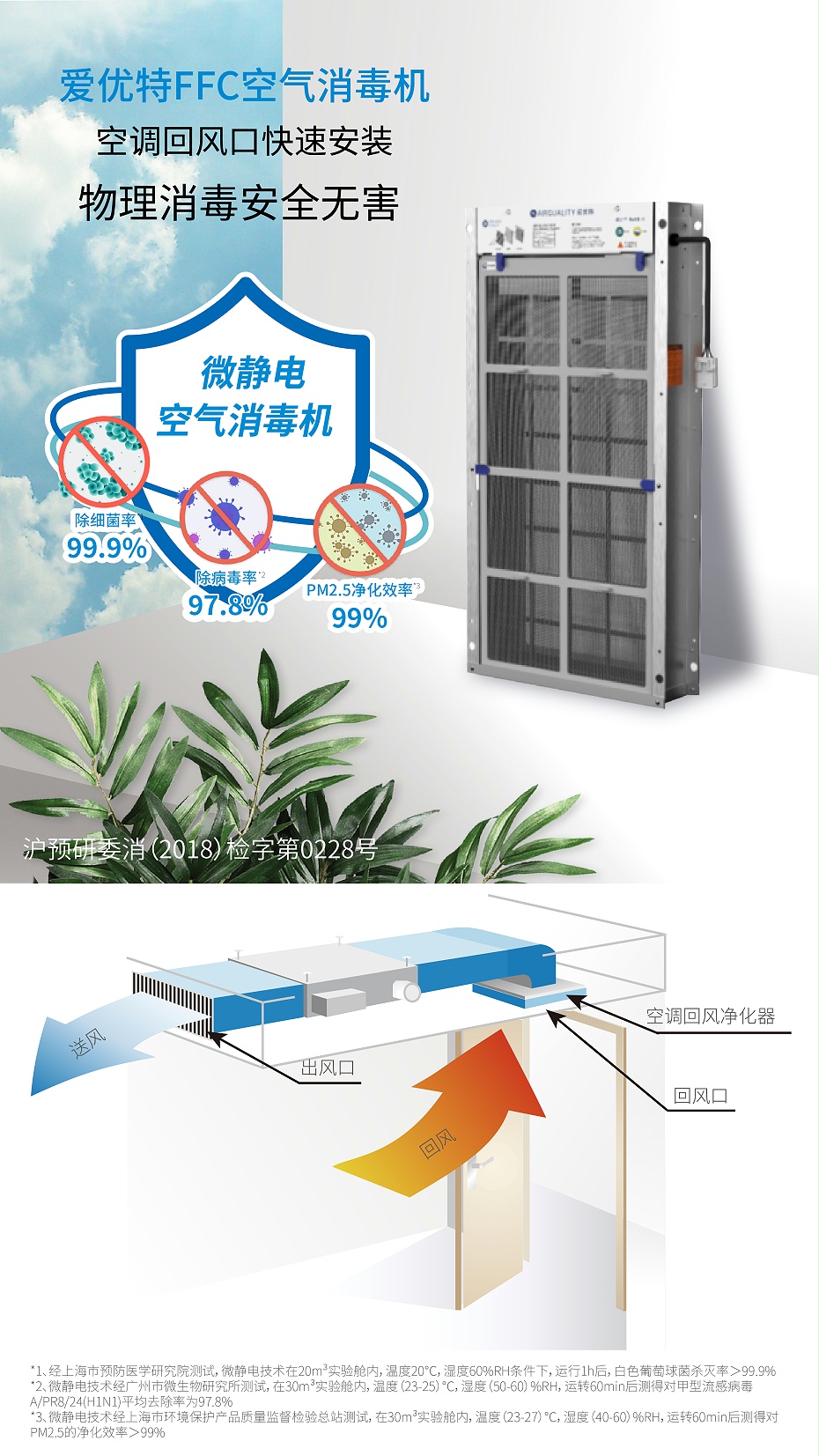 微静电消毒机FFC系列