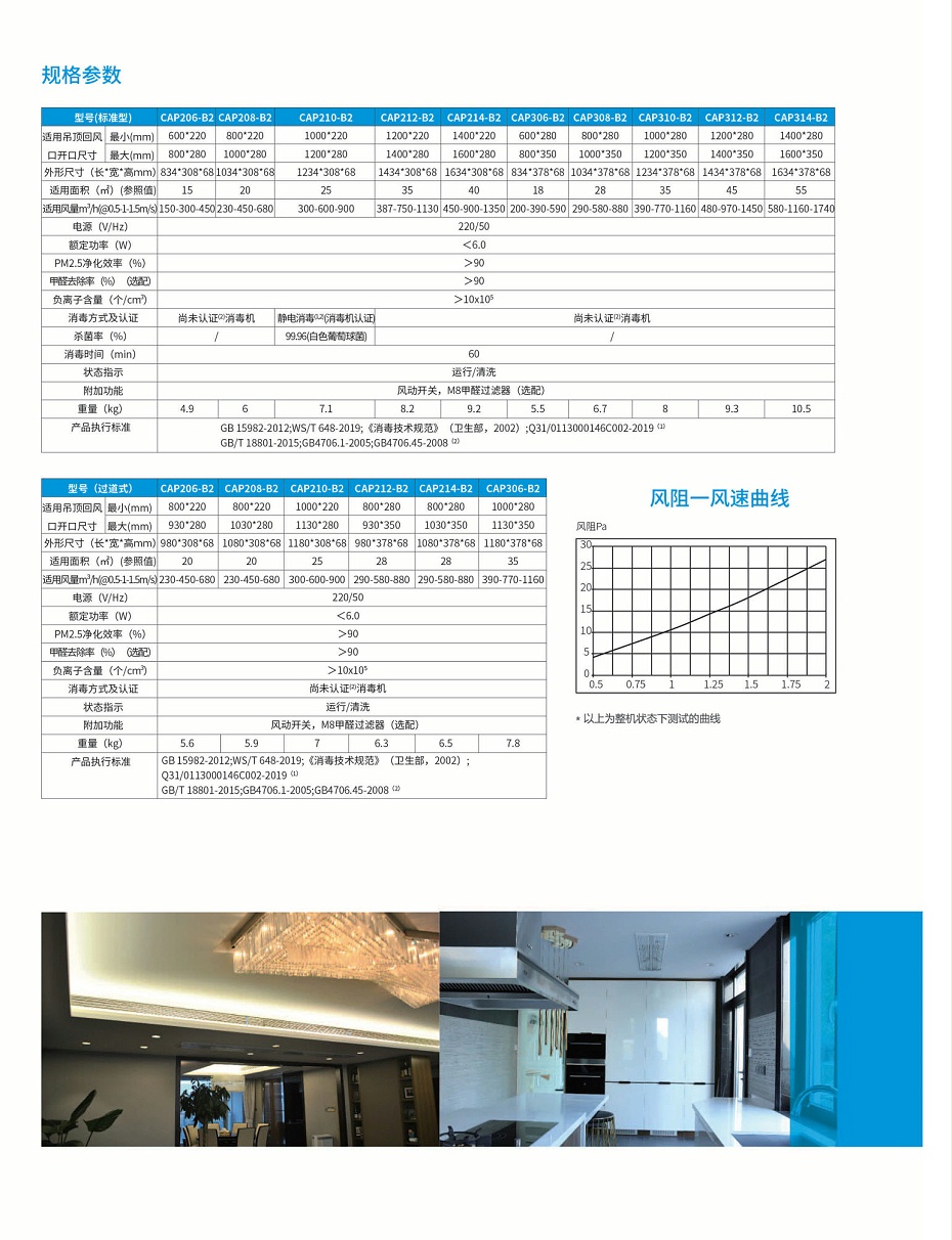 中央空调净化器册2