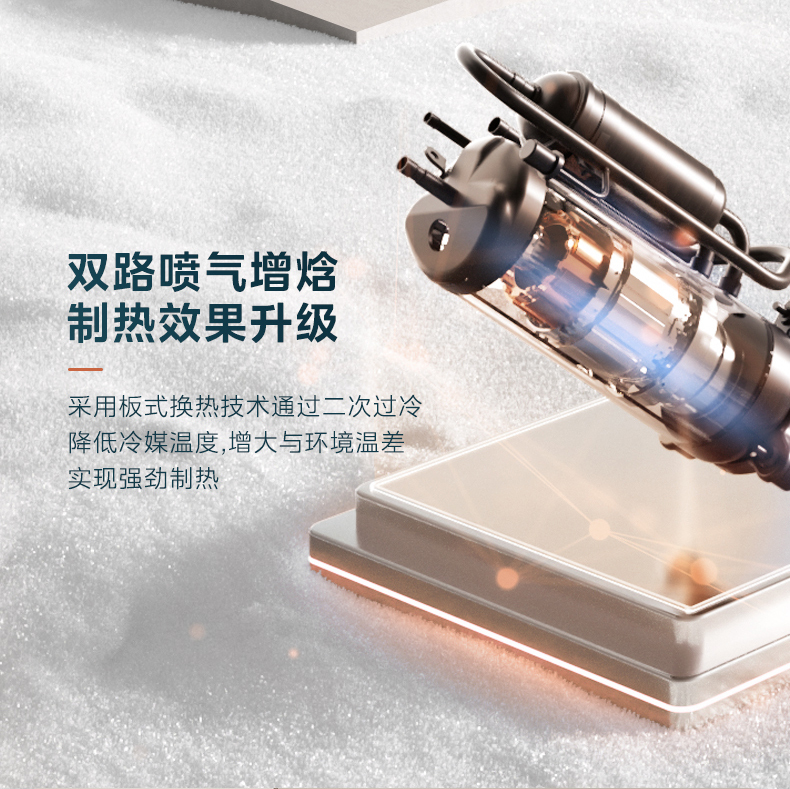 美的6匹空调6