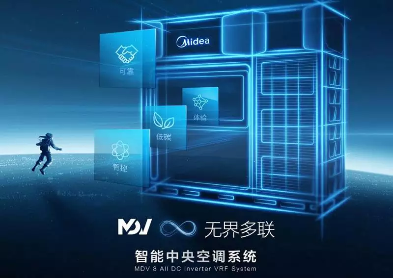 美的2