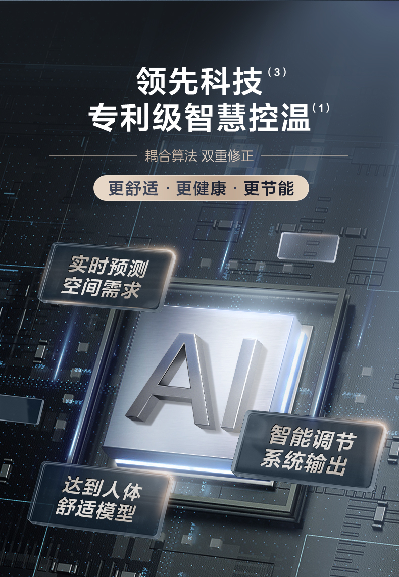美的中央空调3