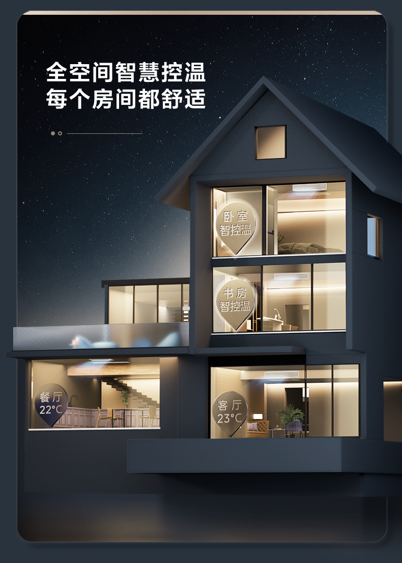 美的中央空调6