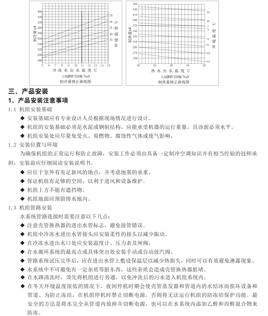 格力模块化风冷冷（热）水机组4