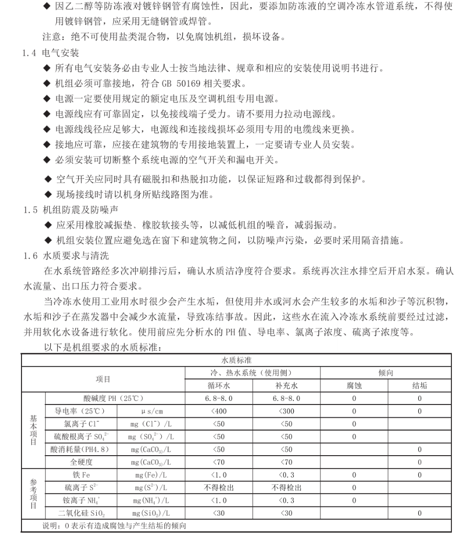 格力模块化风冷冷（热）水机组5