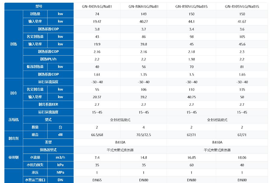 火凤凰系列9 火凤凰系列9
