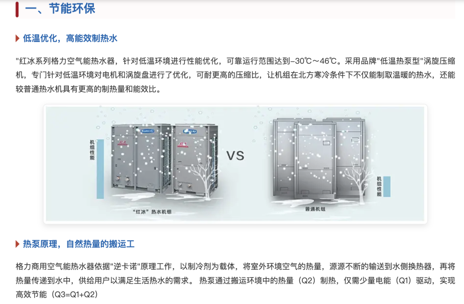 格力商用热水器1