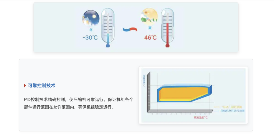 格力商用热水器5