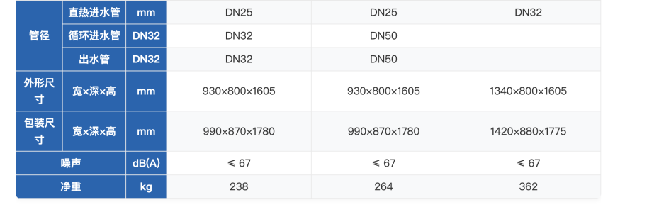 格力商用热水器15
