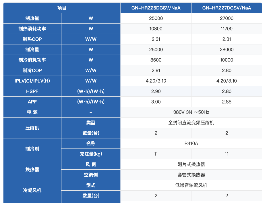 格力家用空气能采暖6 格力家用空气能采暖6