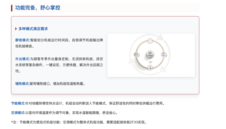 格力空气源热泵采暖机组4 格力空气源热泵采暖机组4