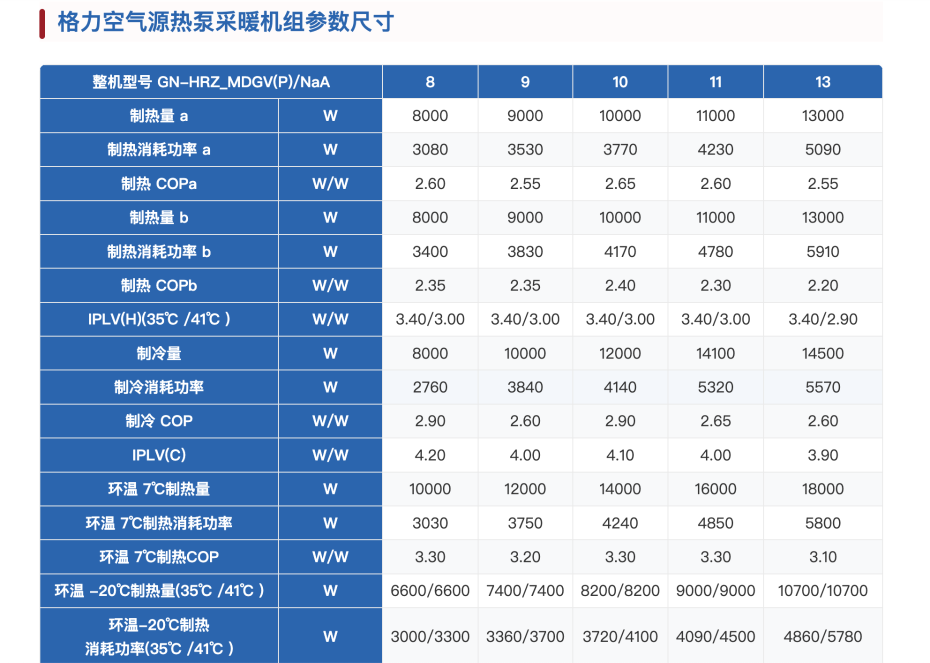 格力空气源热泵采暖机组9 格力空气源热泵采暖机组9