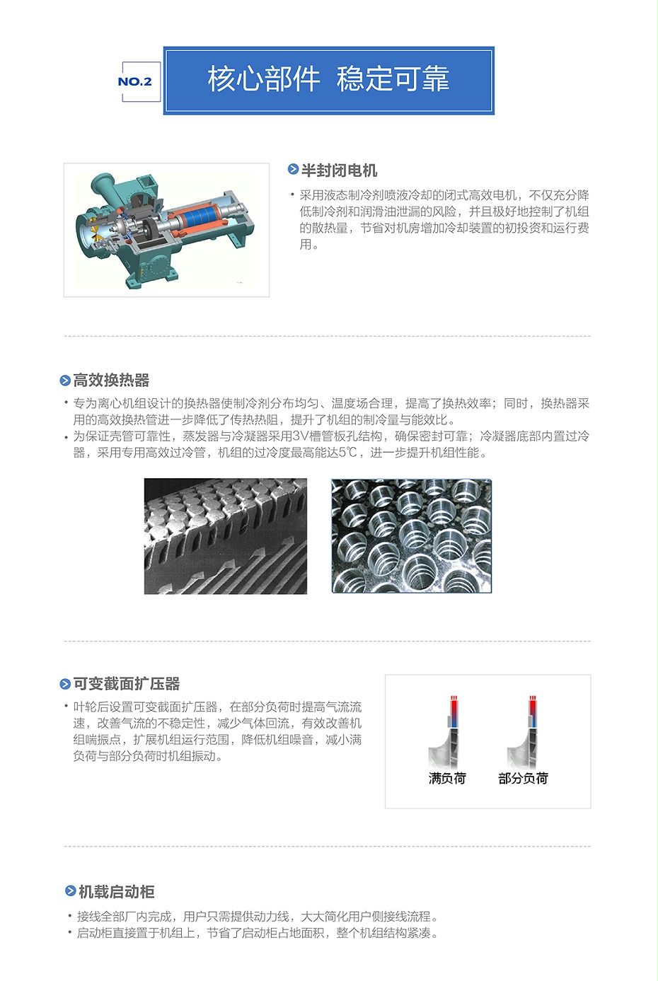 格力冷水机组3
