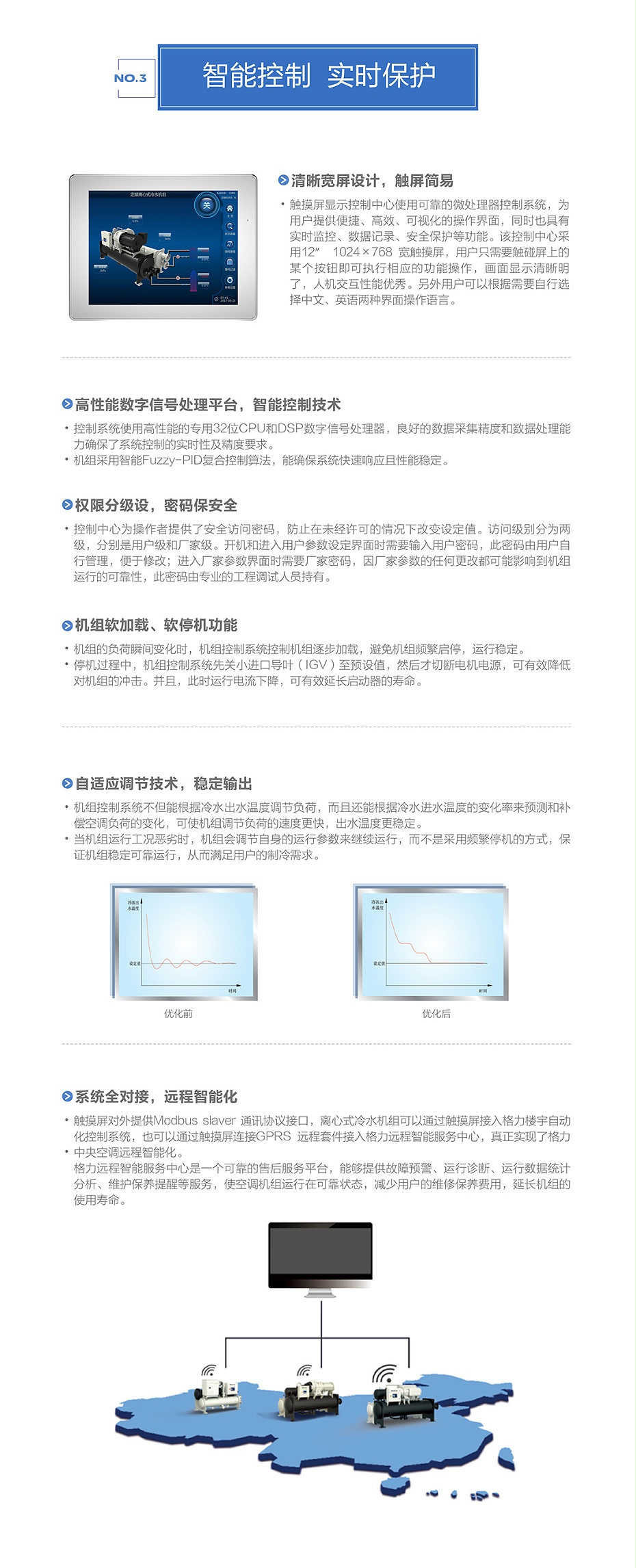 格力冷水机组4